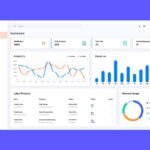 printing, designing, branding, and SEO-based advertisement agency